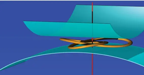 if the length of fh is 18 units, what is the value of x?